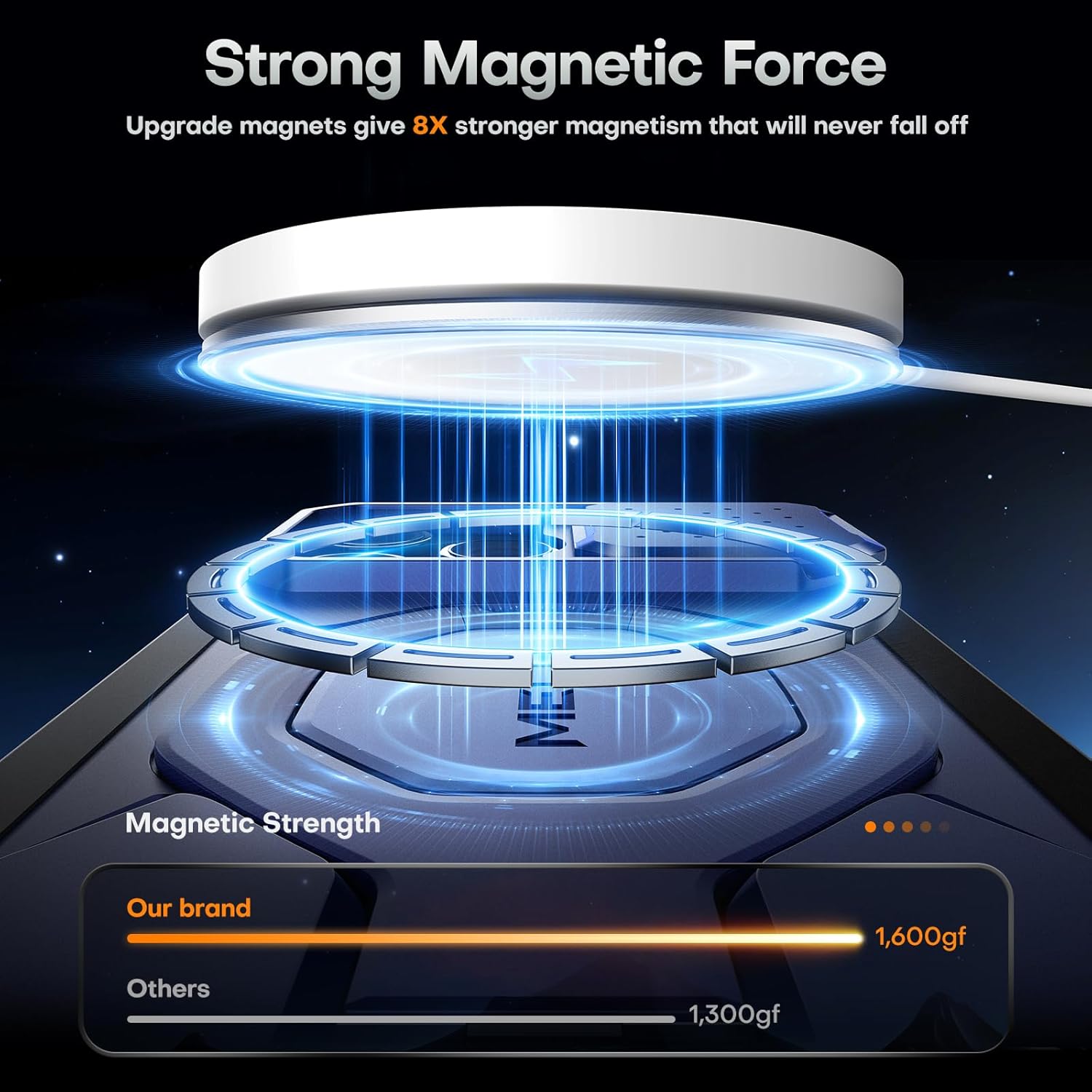 TONGATE Magnetic for iPhone 15 Pro Max Case